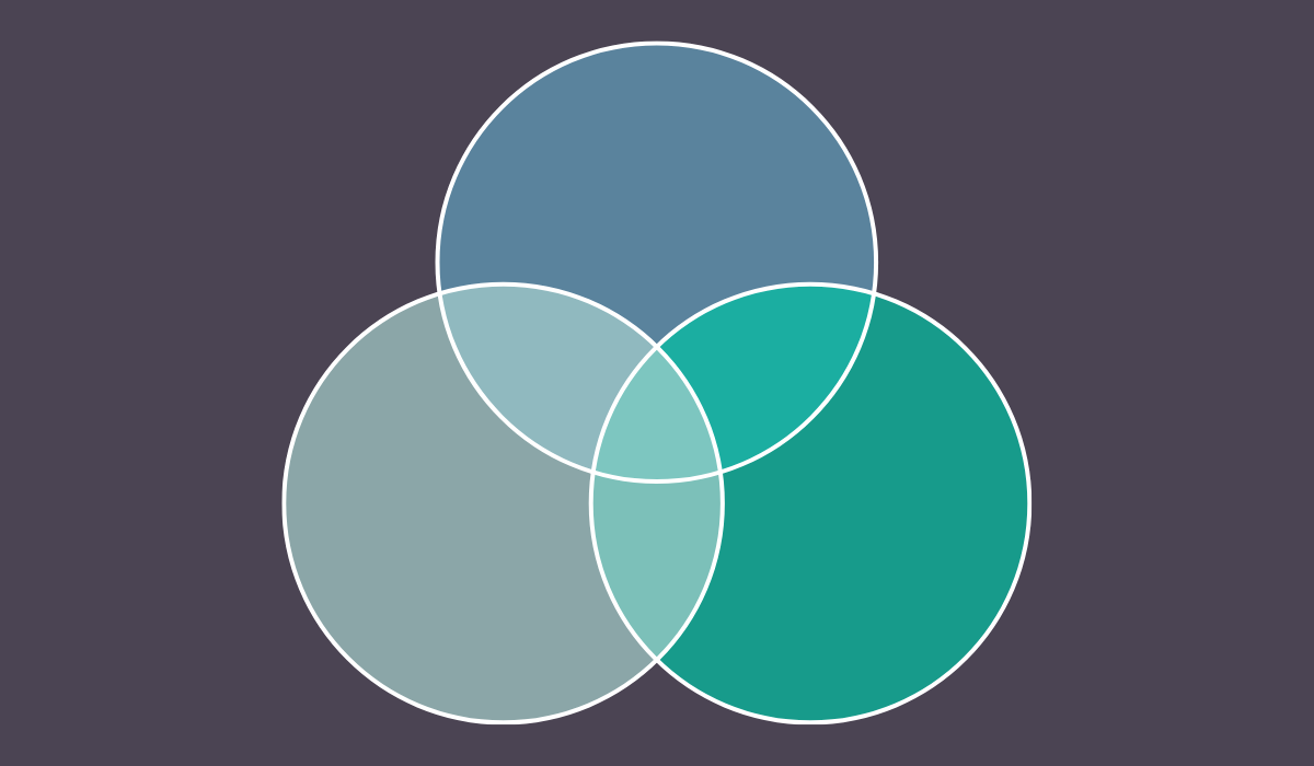 Venn diagram on dark grey background